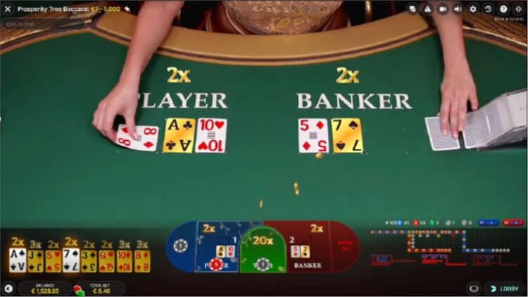 Mẹo và thủ thuật chơi Baccarat: khám phá bí mật của xu hướng thị trường